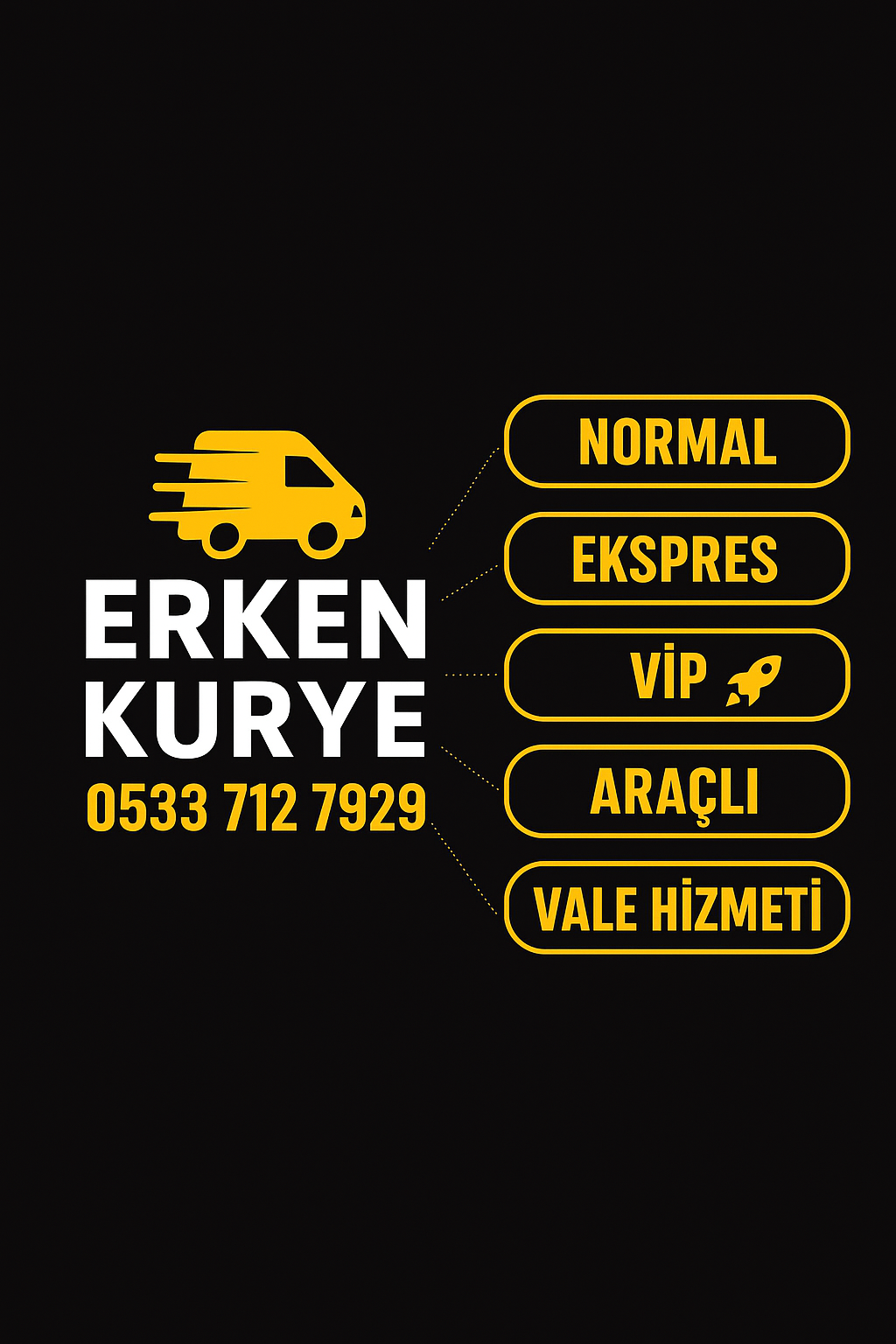 Erken Kurye - hizmetler poster